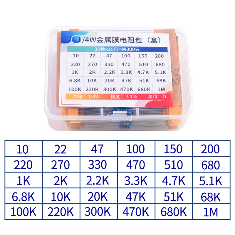 Набор металлопленочных резисто – обзор и цена Resistor Kit 1 4W