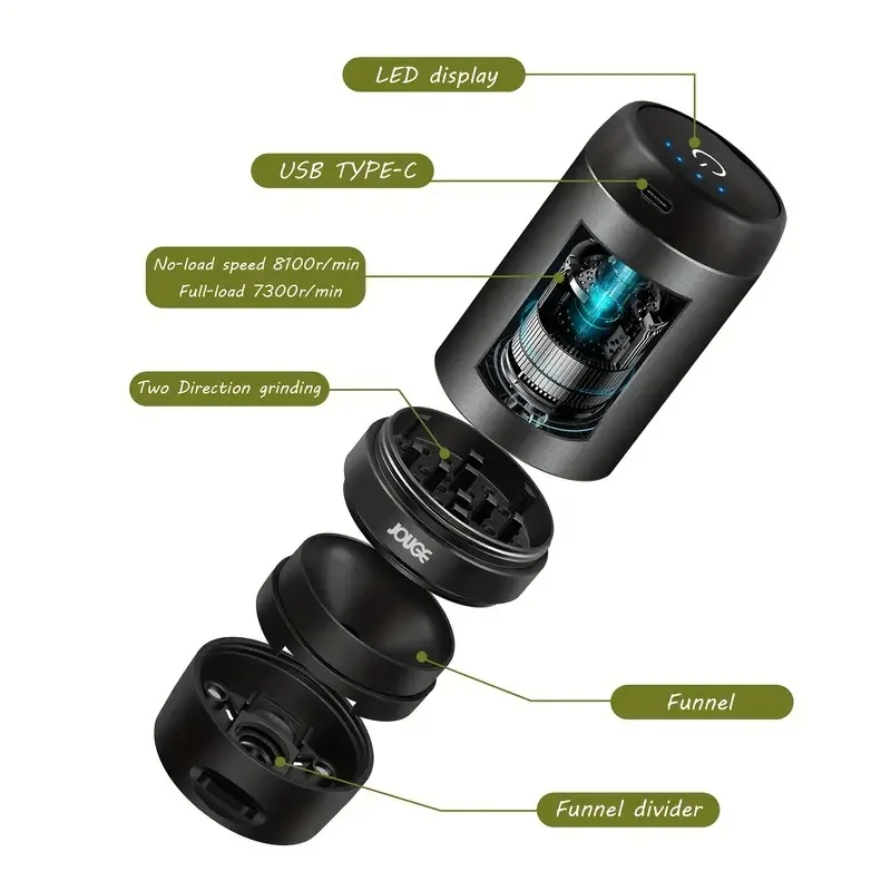 Электронная мельница для табак – обзор и цена Diy Electronics Youtube