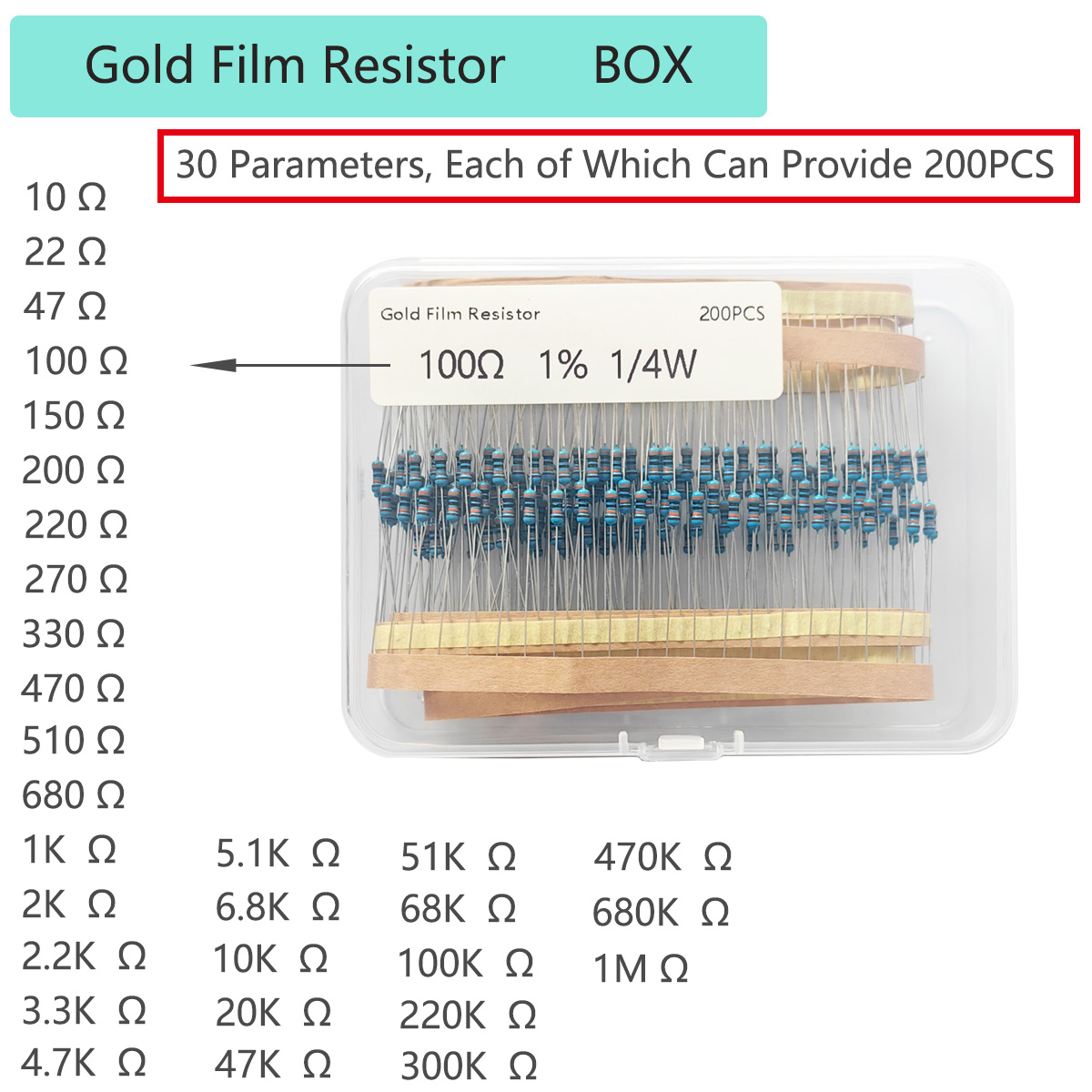 Набор из 200 металлических пле – обзор и цена Resistor Kit 1 4W